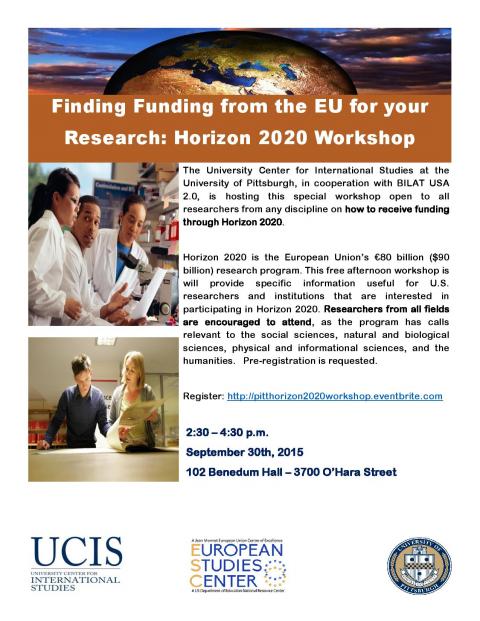 Finding Funding from the EU for your Research: Horizon 2020 Workshop